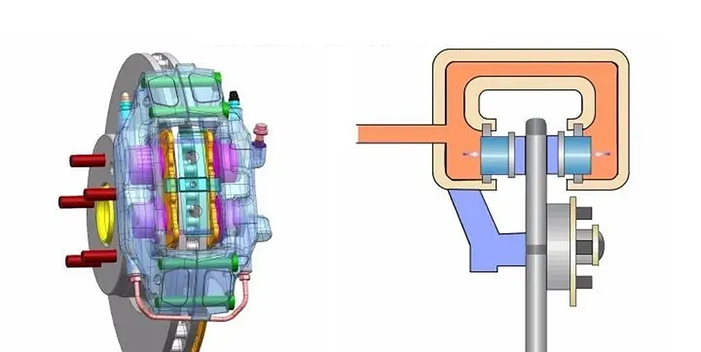 Самый простой и эффективный способ улучшить тормозную способность мотоцикла.